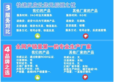 【郑州桑缕夏季多用冰垫团购详情】桑缕夏季多用冰垫价格_人均消费(图)_郑州美团网